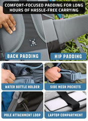 Valor Max 75 L Backpack with Ergonomic Shoulder Straps & Shoe Compartment-English Blue