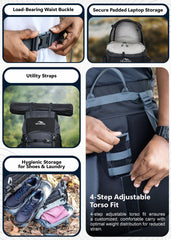 Trailmaster 80L Backpack for Hiking & Travel with Laptop Compartment & Multi-Pocket Design - Grey(clearance sale)