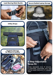 Trailmaster 80L Backpack for Hiking & Travel with Laptop Compartment & Multi-Pocket Design - NavyBlue(clearance sale)