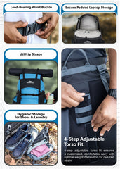 Trailmaster 80L Backpack for Hiking & Travel with Laptop Compartment & Multi-Pocket Design - SkyBlue(clearance sale)