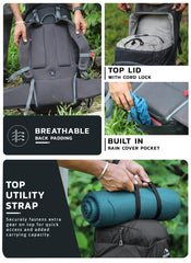 Triumph X 75 L Travel Backpack for Men & Women with Spacious Main Section & Shoe Compartment