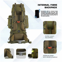 Wildwing 95L (80+15) Bag for Hiking & Travel with Shoe Compartment & Water-Resistant-Olivegreen