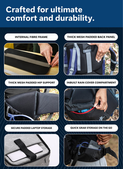 Trailmaster 80L Backpack for Hiking & Travel with Laptop Compartment & Multi-Pocket Design - NavyBlue