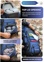 Wayfarer 80L Travel Backpack with Water-Resistant Fabric & Laptop Compartment - Navy Blue