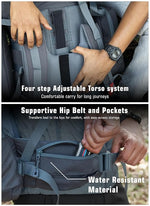 Thunderstorm 90L Rucksack for Men & Women with Shoe Compartment & Water-Resistant Fabric - Grey