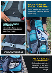 Peakpro 75 L Backpack featuring with Laptop Compartment & with Shoe Compartment – Shamrock