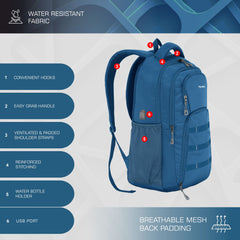 TPB05 - 35L  Office & Travel Bag with 16-Inch Padded Laptop Compartment, USB Charging Port - Englishblue