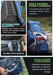 Peakpro 75 L Backpack featuring with Laptop Compartment & with Shoe Compartment – Blue