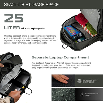 TPB02 - 25L Laptop Backpack with USB Charging Port for Men & Women-Uniform green