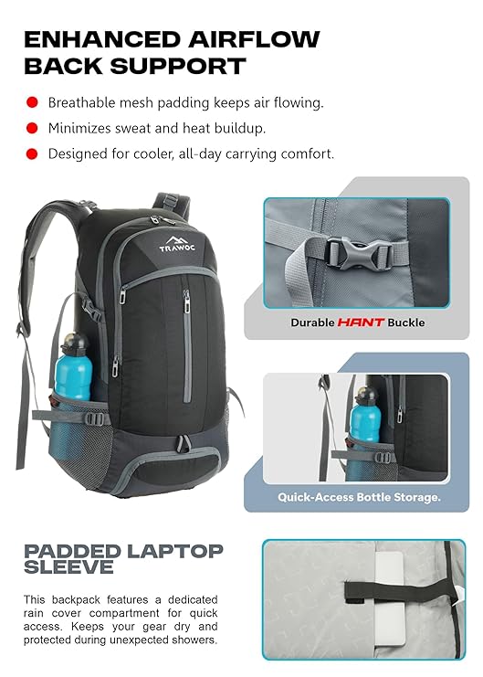 FALCON 40 l Travel Laptop Backpack for Men and Women with Rain Cover - Black