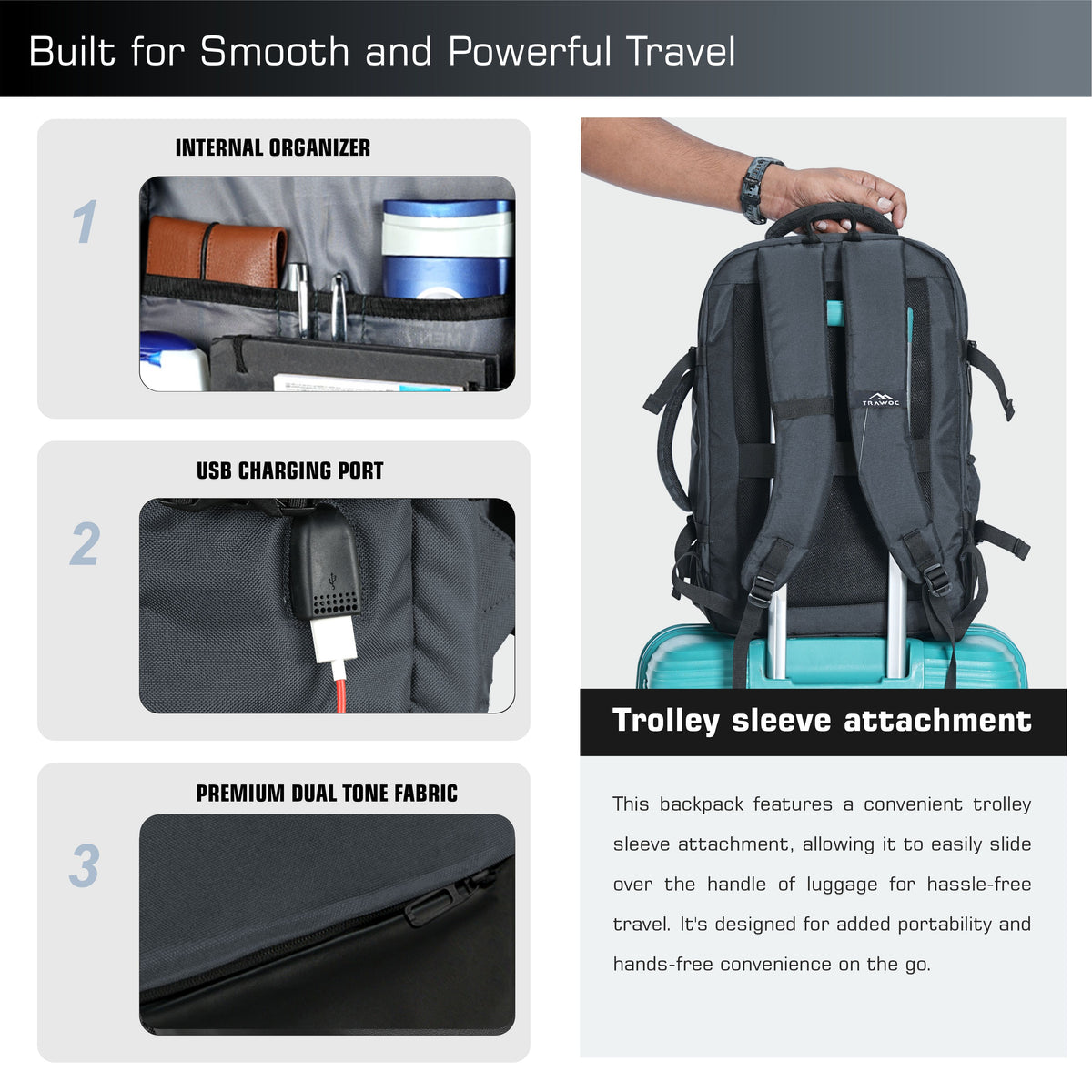 TPB02 - 25L Laptop Backpack with USB Charging Port for Men & Women - Grey