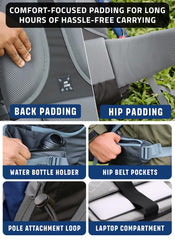 Valor Max 75 L Backpack with Ergonomic Shoulder Straps & Shoe Compartment - Navy Blue