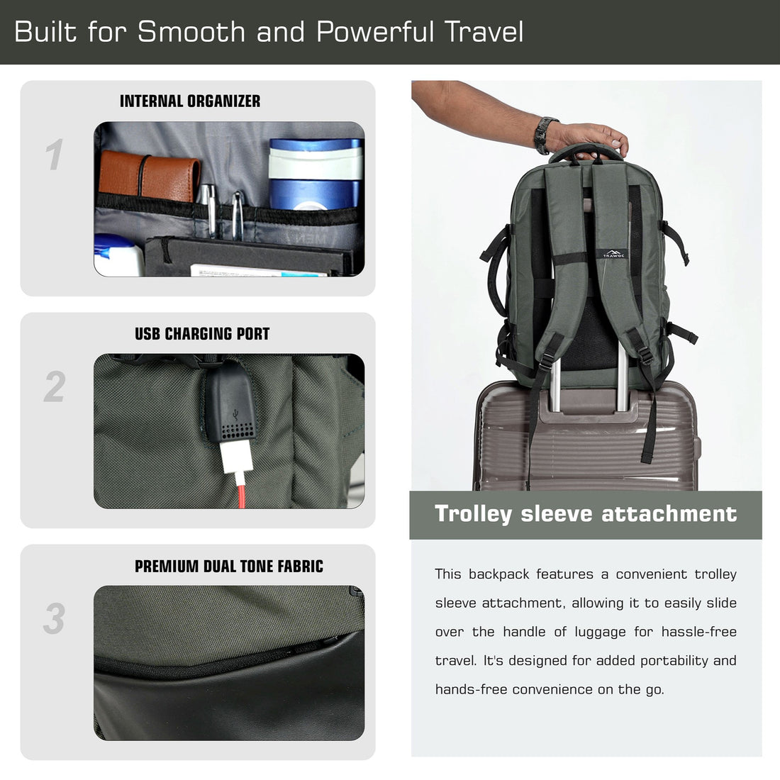 TPB02 - 25L Laptop Backpack with USB Charging Port for Men & Women-Uniform green