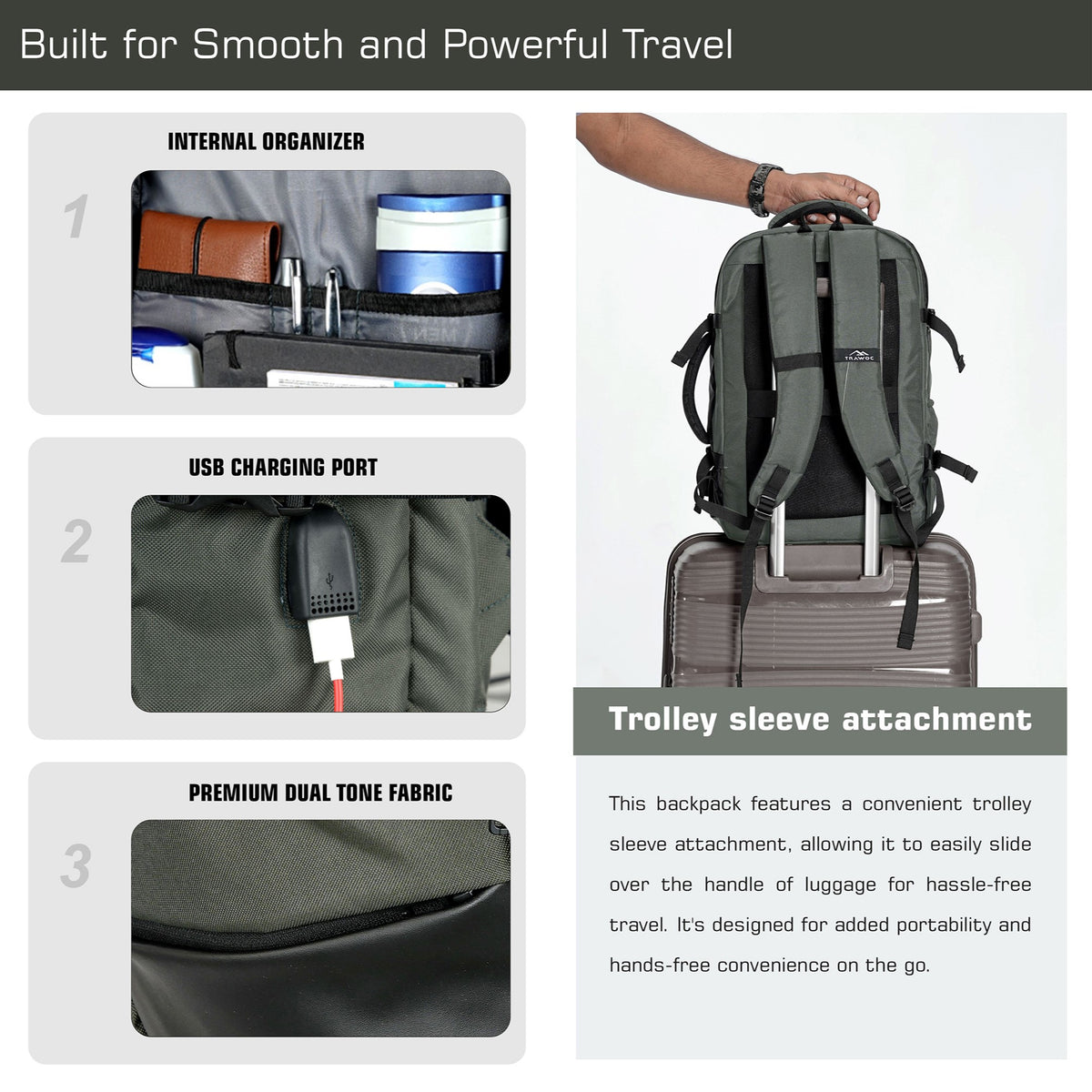 TPB02 - 25L Laptop Backpack with USB Charging Port for Men & Women-Uniform green