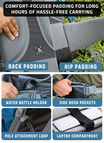 Valor Max 75 L Backpack with Ergonomic Shoulder Straps & Shoe Compartment-English Blue