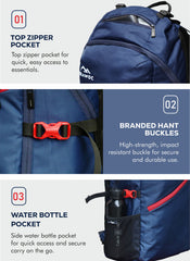 VIPER 30L Bag for Men and Women, Laptop Backpack with water resistant fabric - Navy Blue