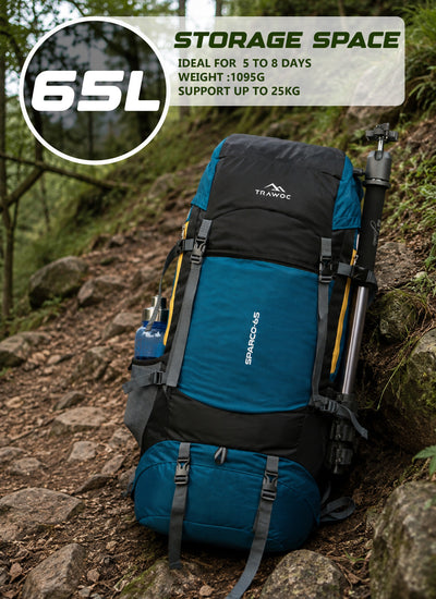 Sparco 65L Travel Backpack featuring with Laptop Compartment & Shoe Compartment – Englishblue (Refurbished)