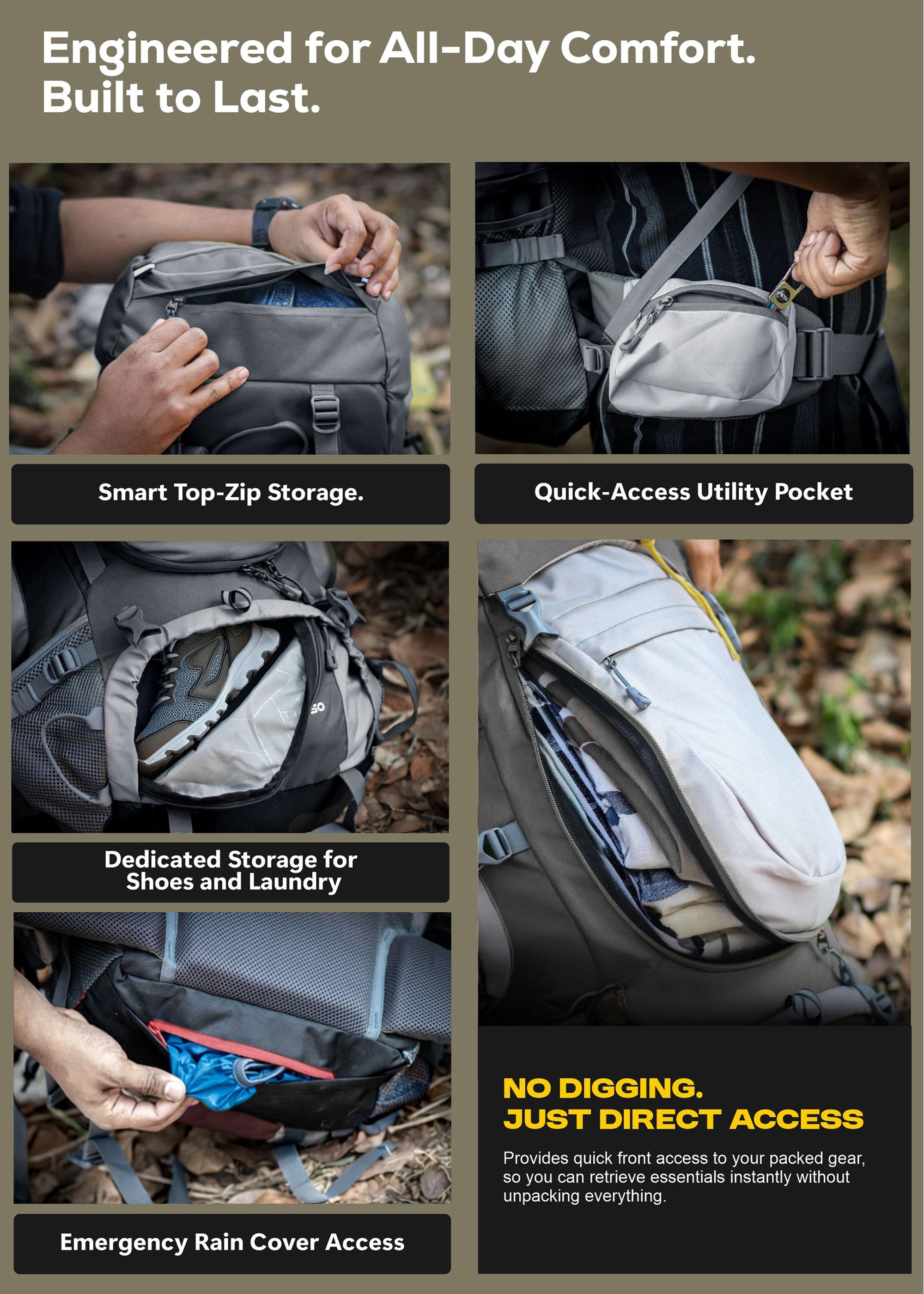 WILDQUEST 50L Travel Backpack with Laptop Compartment, Rain – TRAWOC