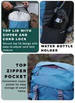 Glide 50 L Backpack featuring Water-Resistant Fabric & Lightweight with Rain cover - English Blue