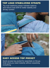 Hover 50L Backpack for Men & Women, Light weight with Multi-Pocket & Rain Cover - Englishblue