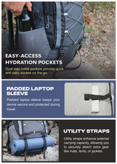 INFERNO 40 L  Laptop Backpack for Men and Women Casual Bag for Regular Travelling-Grey