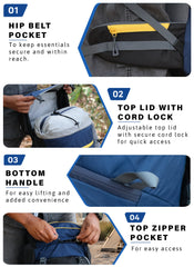 DYNAMITE 65L Travel Backpack with Rain Cover & Shoe Compartment - Navy Blue
