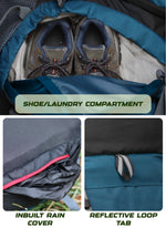 Sparco 65L Travel Backpack featuring with Laptop Compartment & Shoe Compartment – Englishblue (Refurbished)