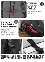 DYNAMITE 65L Travel Backpack with Rain Cover & Shoe Compartment - Grey