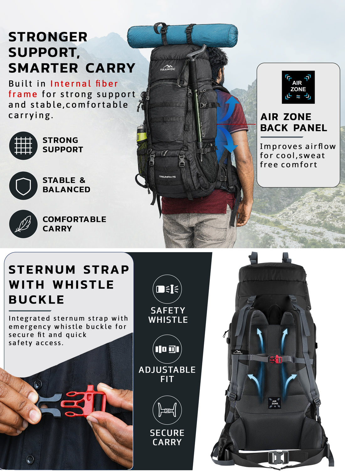 Triumph X 75 L Travel Backpack for Men & Women with Spacious – TRAWOC