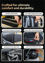 Trailmaster 80L Backpack for Hiking & Travel with Laptop Compartment & Multi-Pocket Design - Grey
