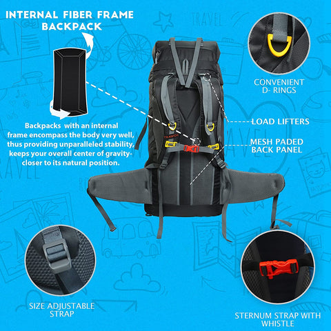 VENTURE PRO-65 Rucksack - Navyblue